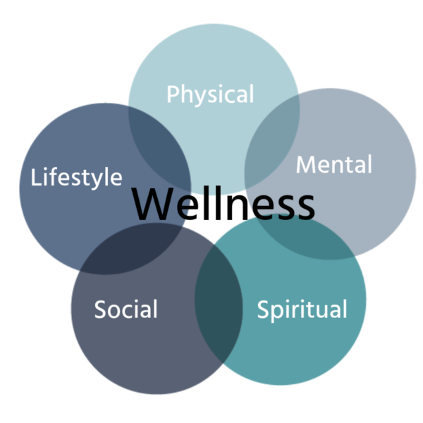 why-wellness-matters-how-to-find-it-natural-contents